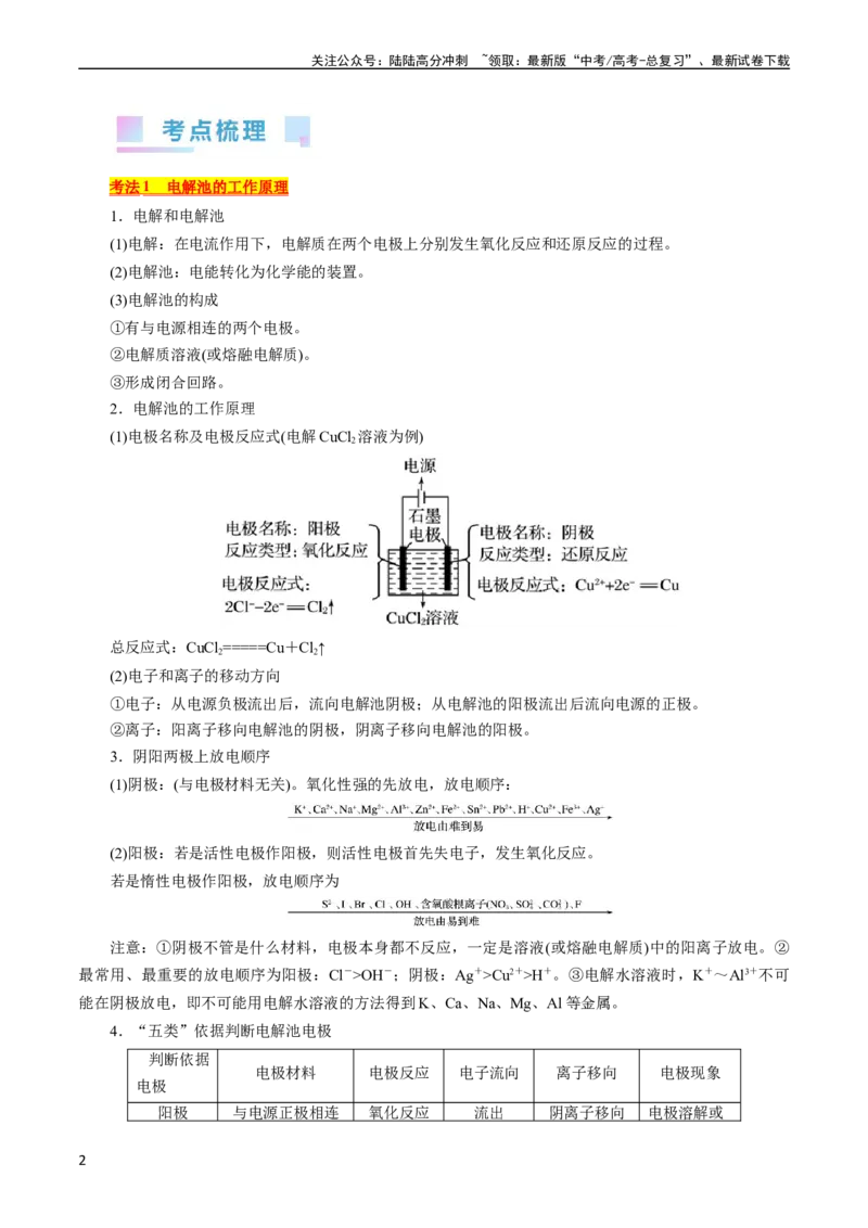 《考点19电解池(核心考点精讲精练)_05-化学-高考总复习_一轮复习_2024年_2024年高考化学一轮复习考点帮（全国通用）_考点19电解池（核心考点精讲精练）（全国通用）》第2页预览