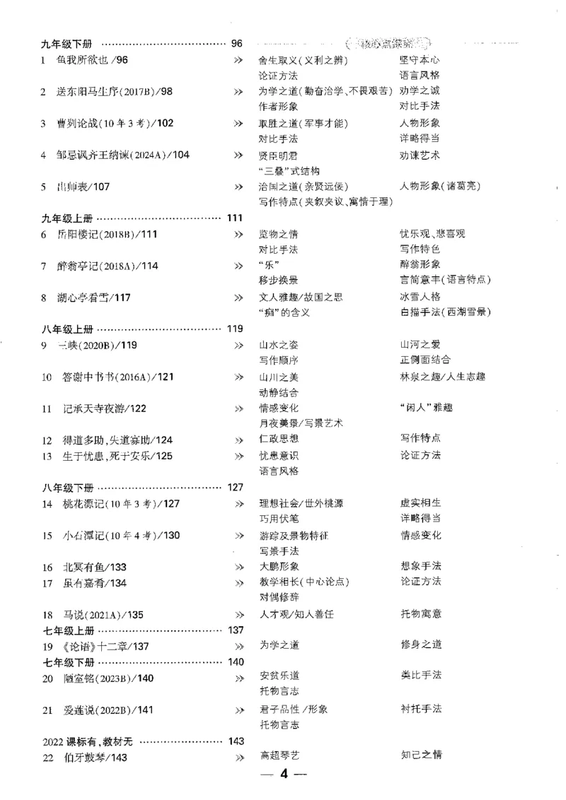 《1精讲本A4_2026版《万维中考试题研究》多省合集_2026版《万唯中考-试题研究》重庆语数英物化道历_2026万唯中考试题研究重庆语文》第6页预览