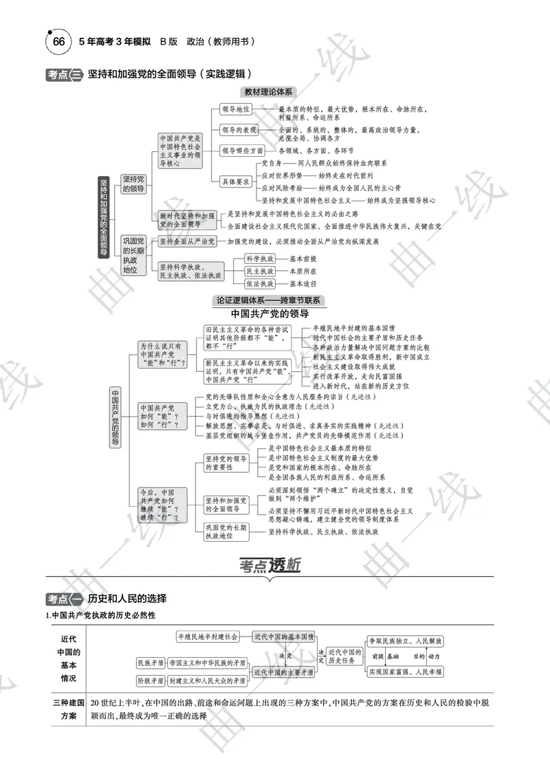 《1_052025版5·3B版新高考版专题五中国的领导PDF_2025版教学资源包_（总复习系列）2025版《5年高考3年模拟》新高考版B版（⭐全科）_2025版.新高考新教材版.选考总复习.政治.5·3B版》第2页预览