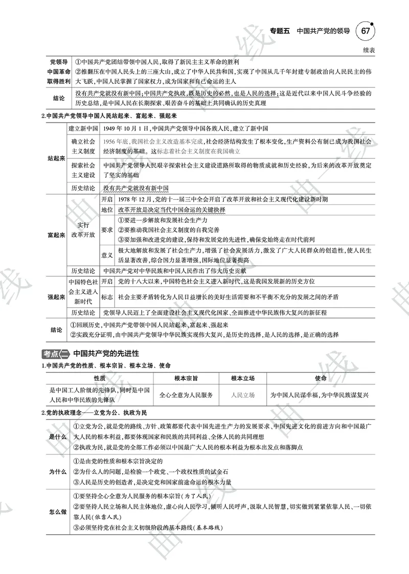 《1_052025版5·3B版新高考版专题五中国的领导PDF_2025版教学资源包_（总复习系列）2025版《5年高考3年模拟》新高考版B版（⭐全科）_2025版.新高考新教材版.选考总复习.政治.5·3B版》第3页预览