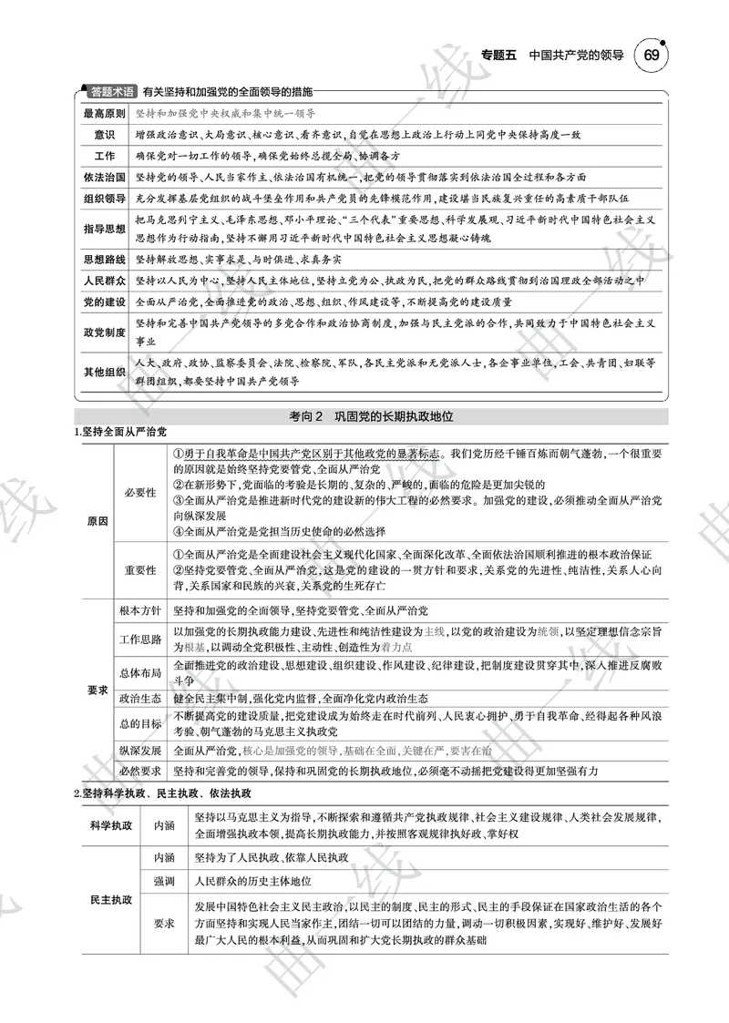 《1_052025版5·3B版新高考版专题五中国的领导PDF_2025版教学资源包_（总复习系列）2025版《5年高考3年模拟》新高考版B版（⭐全科）_2025版.新高考新教材版.选考总复习.政治.5·3B版》第5页预览