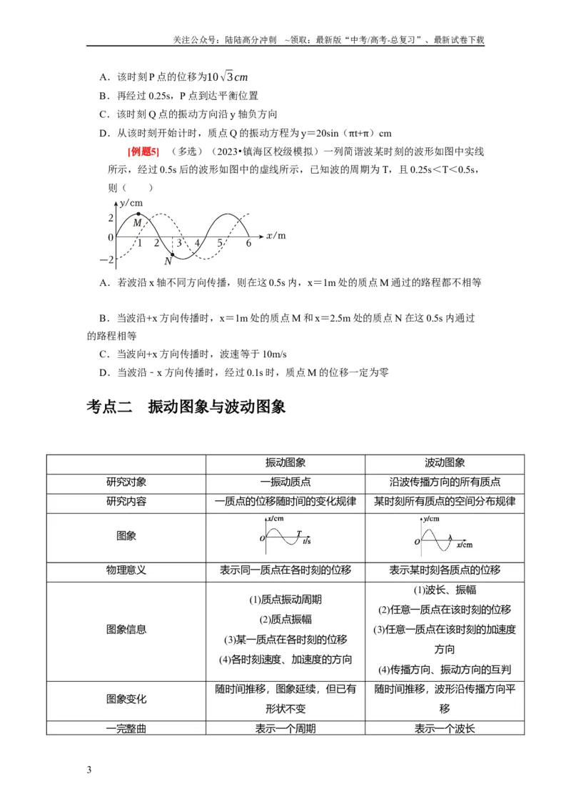 《第28讲　机械波（原卷版）_04-物理-高考总复习_一轮复习_2024年_2024年高考物理一轮复习考点精讲精练巩固全国通用_资料》第3页预览