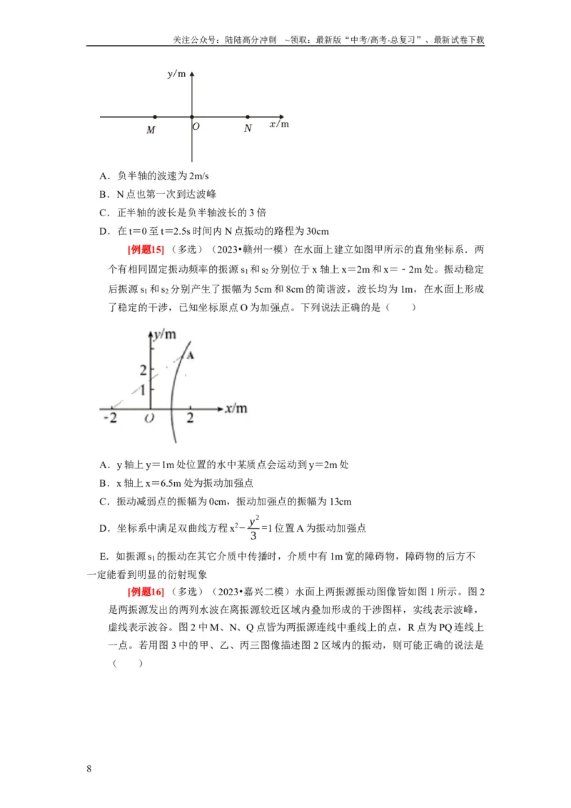 《第28讲　机械波（原卷版）_04-物理-高考总复习_一轮复习_2024年_2024年高考物理一轮复习考点精讲精练巩固全国通用_资料》第8页预览