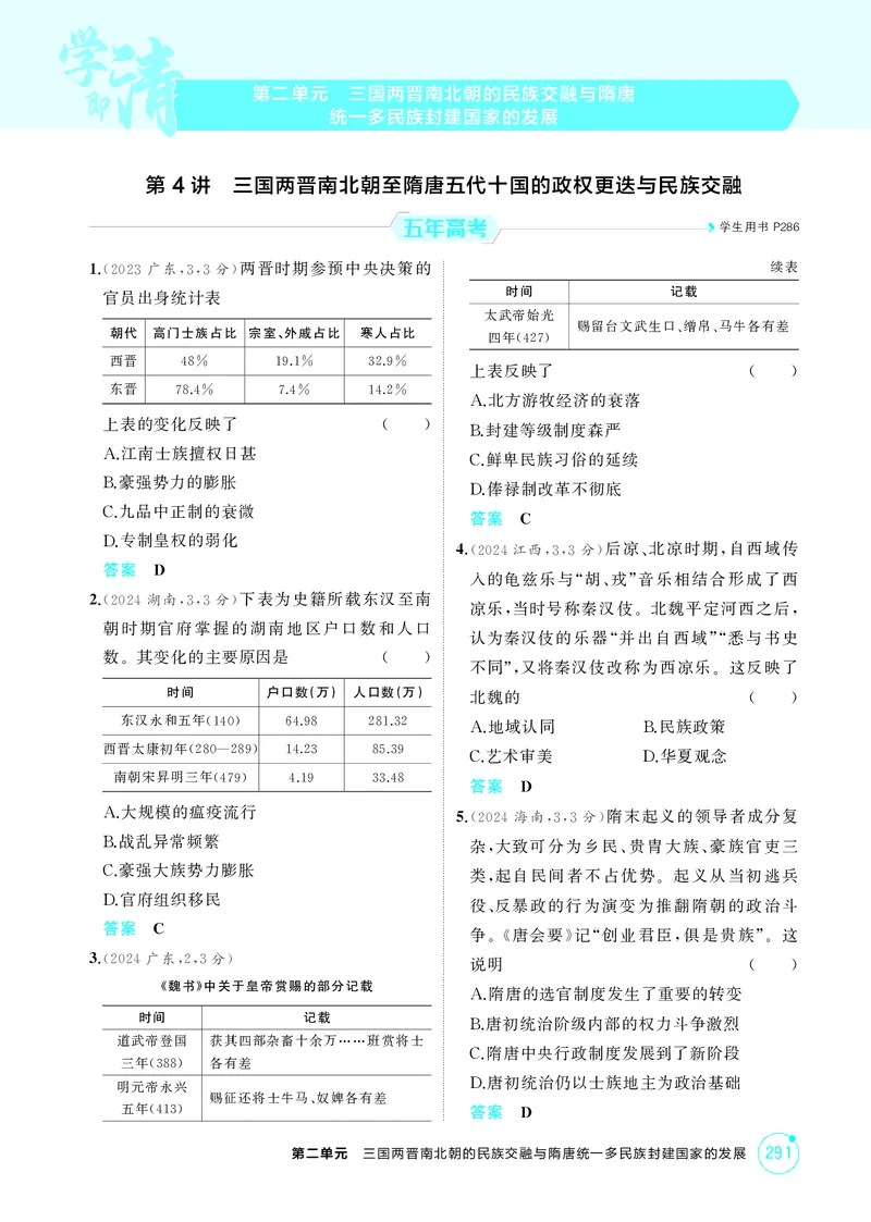 《1_02-第二单元　三国两晋南北朝的民族交融与隋唐统一多民族封建国家的发展_2026版教学资源包_202653高考总复习A版_湖南版_2026版.湖南版.选考总复习.历史.5·3A版_二、教师用书PDF_1_精练册PDF》第1页预览