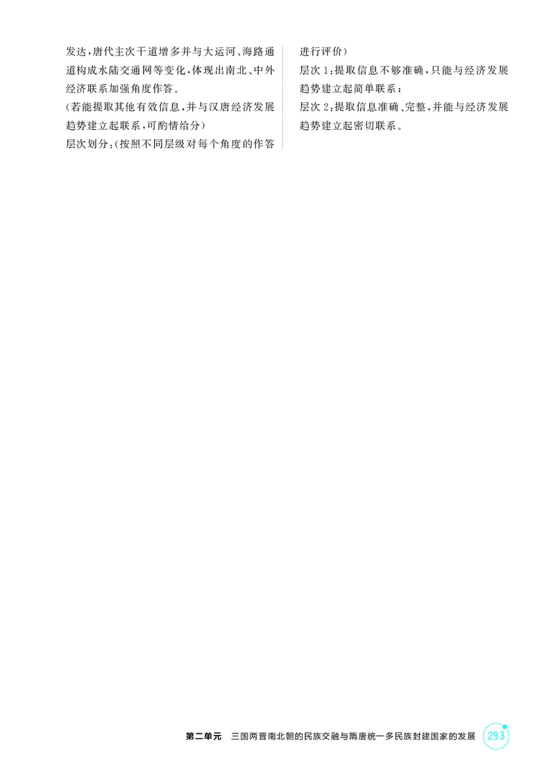 《1_02-第二单元　三国两晋南北朝的民族交融与隋唐统一多民族封建国家的发展_2026版教学资源包_202653高考总复习A版_湖南版_2026版.湖南版.选考总复习.历史.5·3A版_二、教师用书PDF_1_精练册PDF》第3页预览