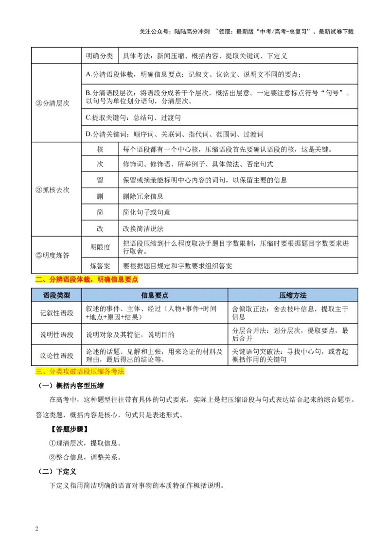《考点44压缩与拓展语段（教师版）_一轮复习_2025年_2025年高考语文一轮复习考点精讲精练（新高考通用）》第2页预览
