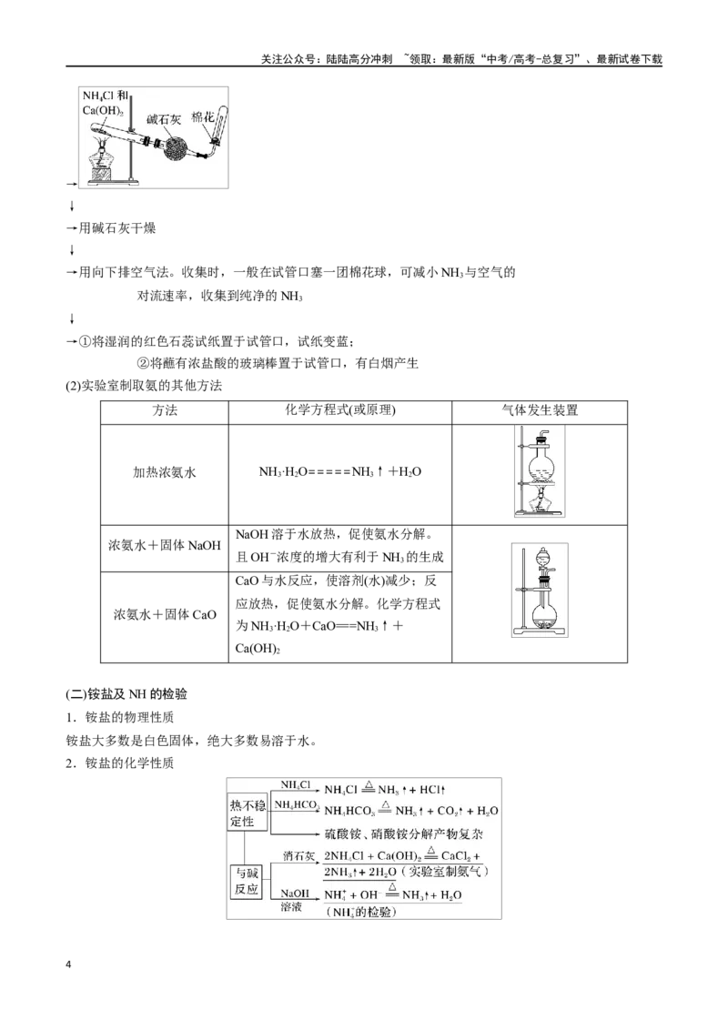 《第17讲氮及其氧化物、氢化物和铵盐（讲义）-（解析版）_05-化学-高考总复习_一轮复习_2024年_2024年高考化学一轮复习讲义+分层练习_资料》第4页预览