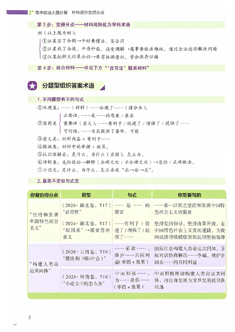 《一政高中政治大题必背_2027《一政•高中政治大题必背》（高考）（政治）》第8页预览