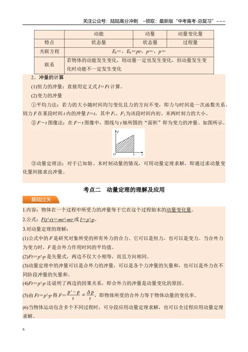 《第33讲动量动量定理-（讲义）（教师版）_04-物理-高考总复习_一轮复习_2026年-物理高考一轮复习_2026年高考物理一轮复习精讲精练-G367_资料》第6页预览