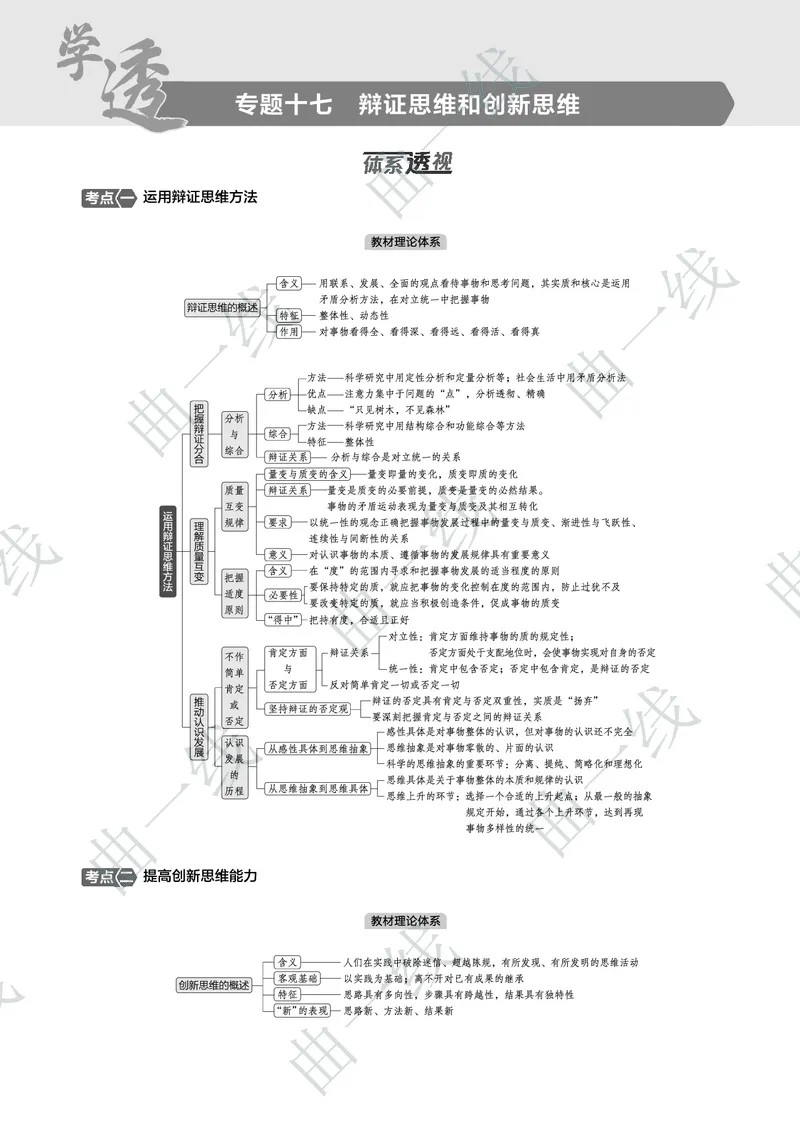 《1_172025版5·3B版新高考版专题十七辩证思维和创新思维PDF_2025版教学资源包_（总复习系列）2025版《5年高考3年模拟》新高考版B版（⭐全科）_一、图书电子教参_第七部分逻辑与思维》第1页预览