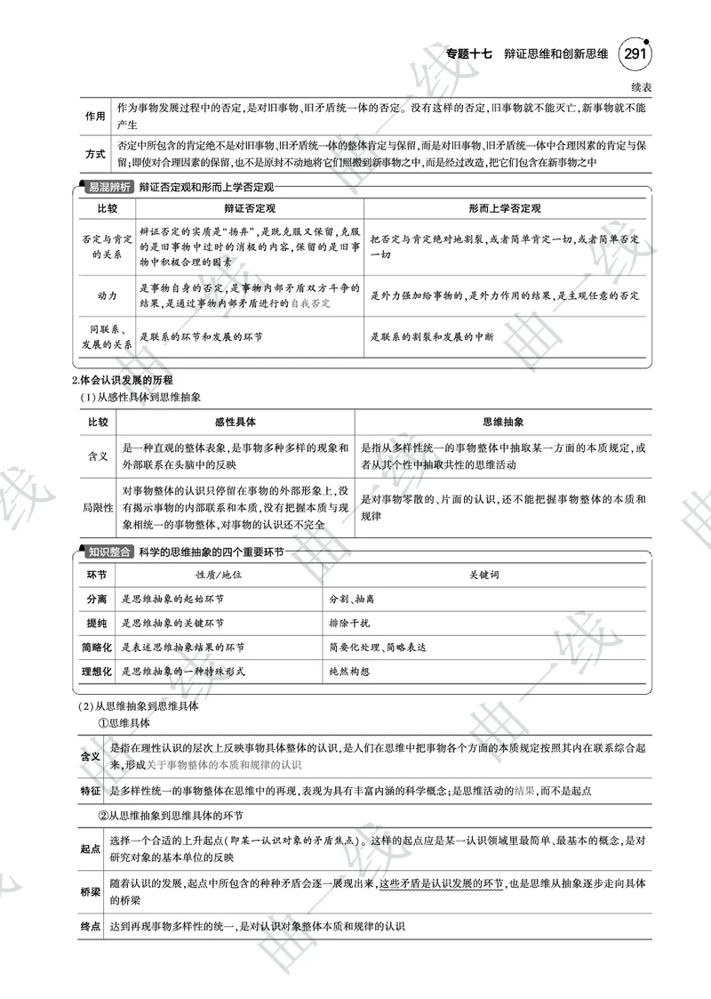 《1_172025版5·3B版新高考版专题十七辩证思维和创新思维PDF_2025版教学资源包_（总复习系列）2025版《5年高考3年模拟》新高考版B版（⭐全科）_一、图书电子教参_第七部分逻辑与思维》第5页预览