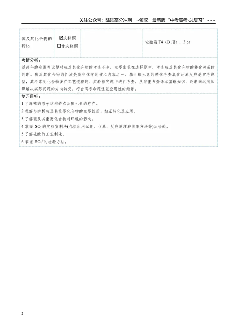 《第02讲硫及其重要化合物（复习讲义）（安徽专用）（学生版）_05-化学-高考总复习_一轮复习_2026年-化学高考一轮复习_2026年高考化学一轮课件+讲义+练习（安徽专用）-G326》第2页预览