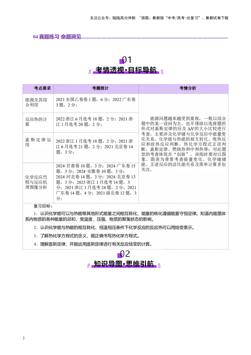 《第01讲化学反应的热效应(讲义)(教师版)_05-化学-高考总复习_一轮复习_2025年_2025年高考化学一轮复习讲义+练习+课件（新教材新高考）_第六章化学反应与能量》第2页预览