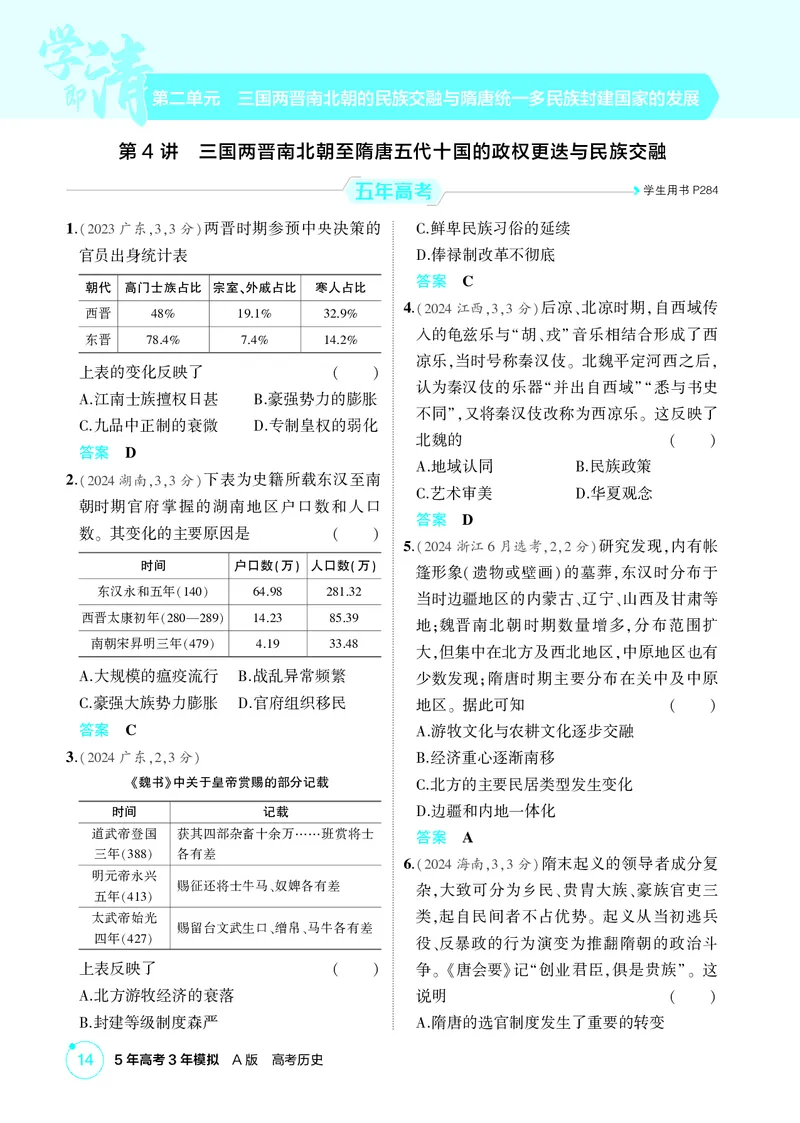 《1_02-第二单元　三国两晋南北朝的民族交融与隋唐统一多民族封建国家的发展_2026版教学资源包_202653高考总复习A版_广东版_2026版.广东版.选考总复习.历史.5·3A版_二、教师用书PDF_1_精练册PDF》第1页预览