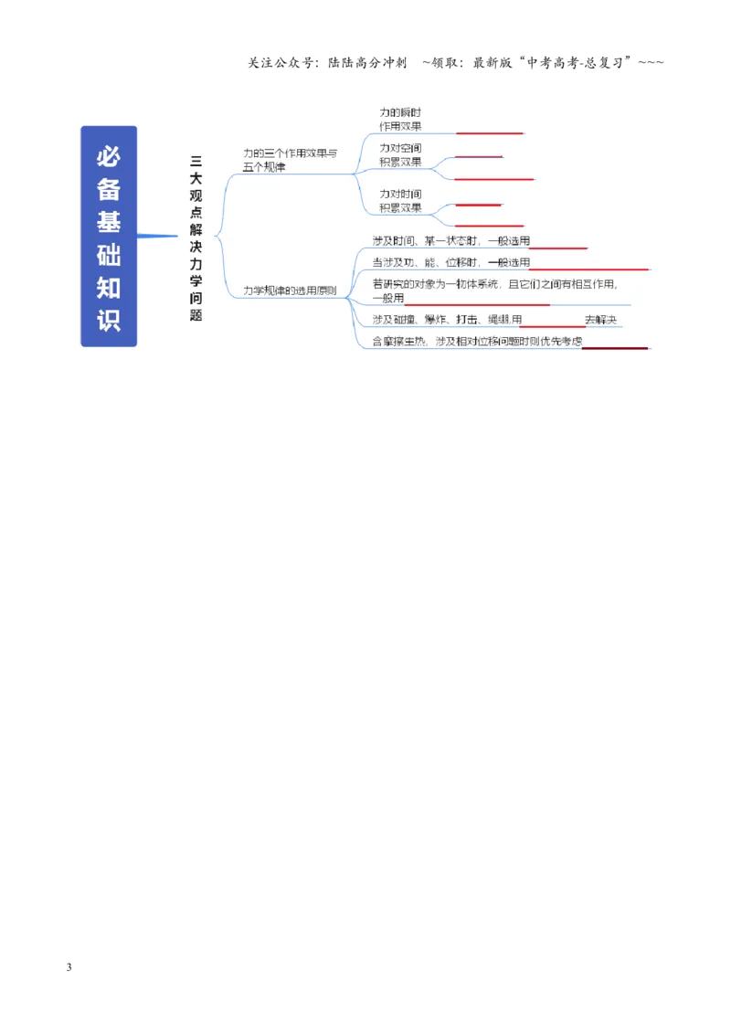 《第27讲三大观点解决力学问题（复习讲义）（全国通用）（学生版）_04-物理-高考总复习_一轮复习_2026年-物理高考一轮复习_2026年高考物理一轮复习讲义+练习+课件（新教材新高考）-G55》第3页预览