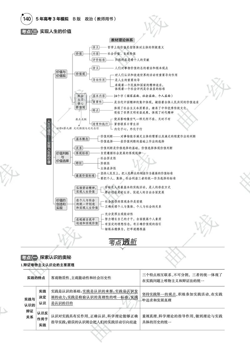 《1_092025版5·3B版新高考版专题九认识社会与价值选择PDF_2025版教学资源包_（总复习系列）2025版《5年高考3年模拟》新高考版B版（⭐全科）_一、图书电子教参_第四部分哲学与文化》第2页预览