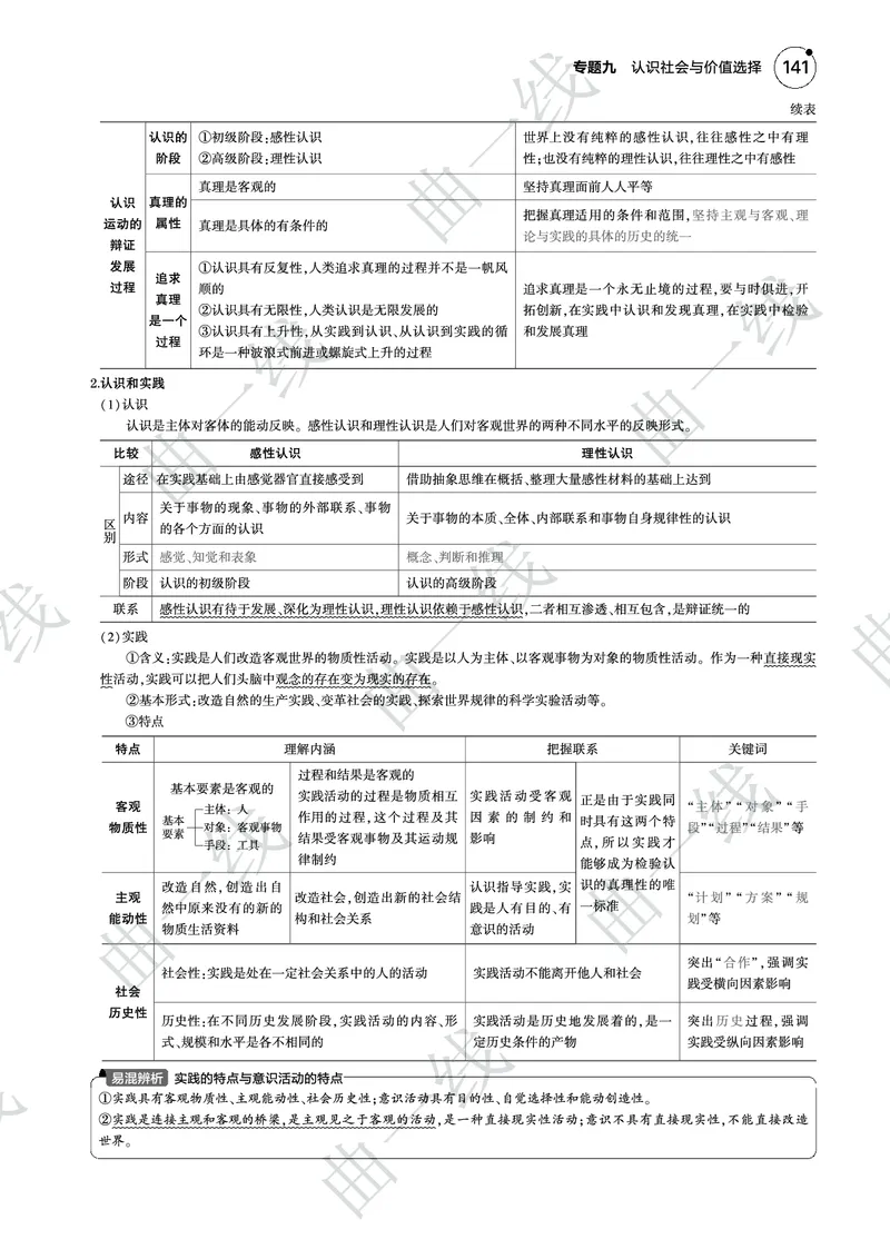 《1_092025版5·3B版新高考版专题九认识社会与价值选择PDF_2025版教学资源包_（总复习系列）2025版《5年高考3年模拟》新高考版B版（⭐全科）_一、图书电子教参_第四部分哲学与文化》第3页预览