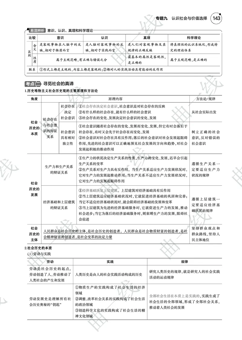 《1_092025版5·3B版新高考版专题九认识社会与价值选择PDF_2025版教学资源包_（总复习系列）2025版《5年高考3年模拟》新高考版B版（⭐全科）_一、图书电子教参_第四部分哲学与文化》第5页预览