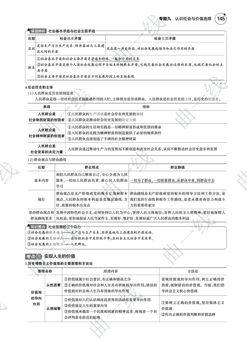 《1_092025版5·3B版新高考版专题九认识社会与价值选择PDF_2025版教学资源包_（总复习系列）2025版《5年高考3年模拟》新高考版B版（⭐全科）_一、图书电子教参_第四部分哲学与文化》第7页预览