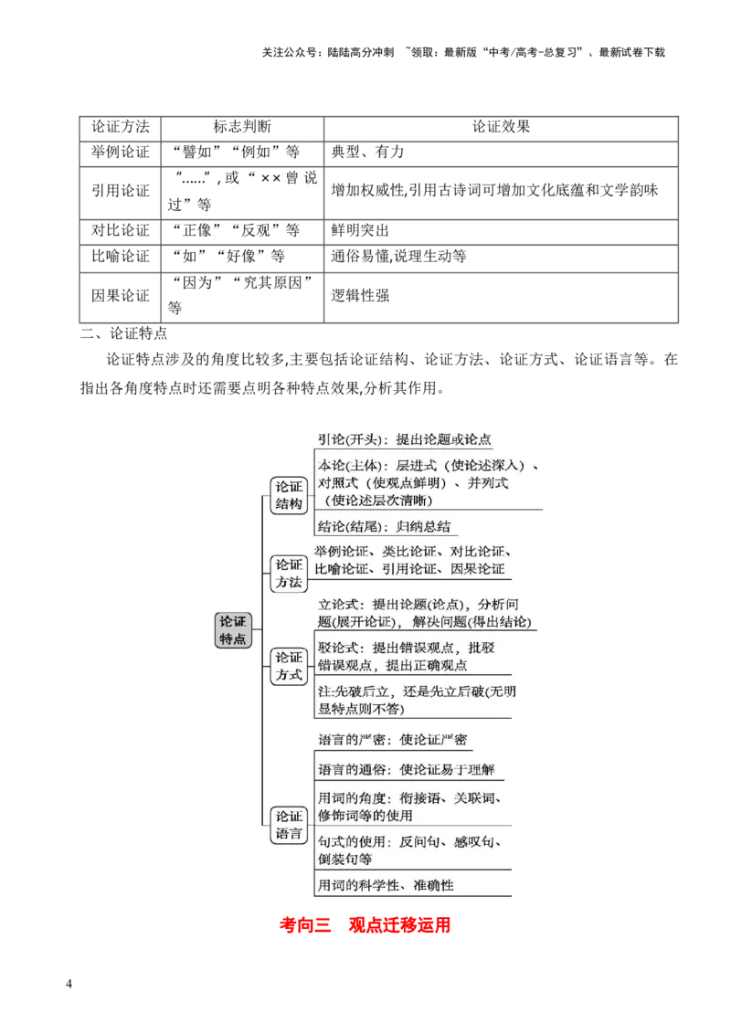《考点23观点的论证与迁移（全国通用）原卷版_一轮复习_2024年_2024年高考语文一轮复习考点帮（全国通用）》第4页预览