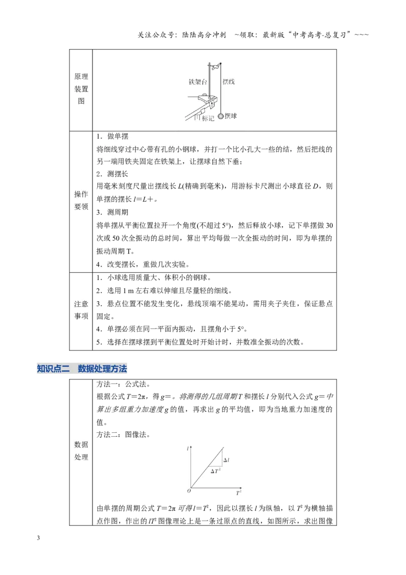 《第27讲实验：用单摆测重力加速度（复习讲义）（安徽专用）（学生版）_04-物理-高考总复习_一轮复习_2026年-物理高考一轮复习_2026年高考物理一轮课件+讲义+练习（安徽专用）-G326》第3页预览