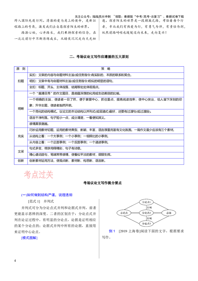 《考点45考场议论文提分攻略_一轮复习_2024年_2024年高考语文一轮复习考点帮（新高考专用）》第4页预览