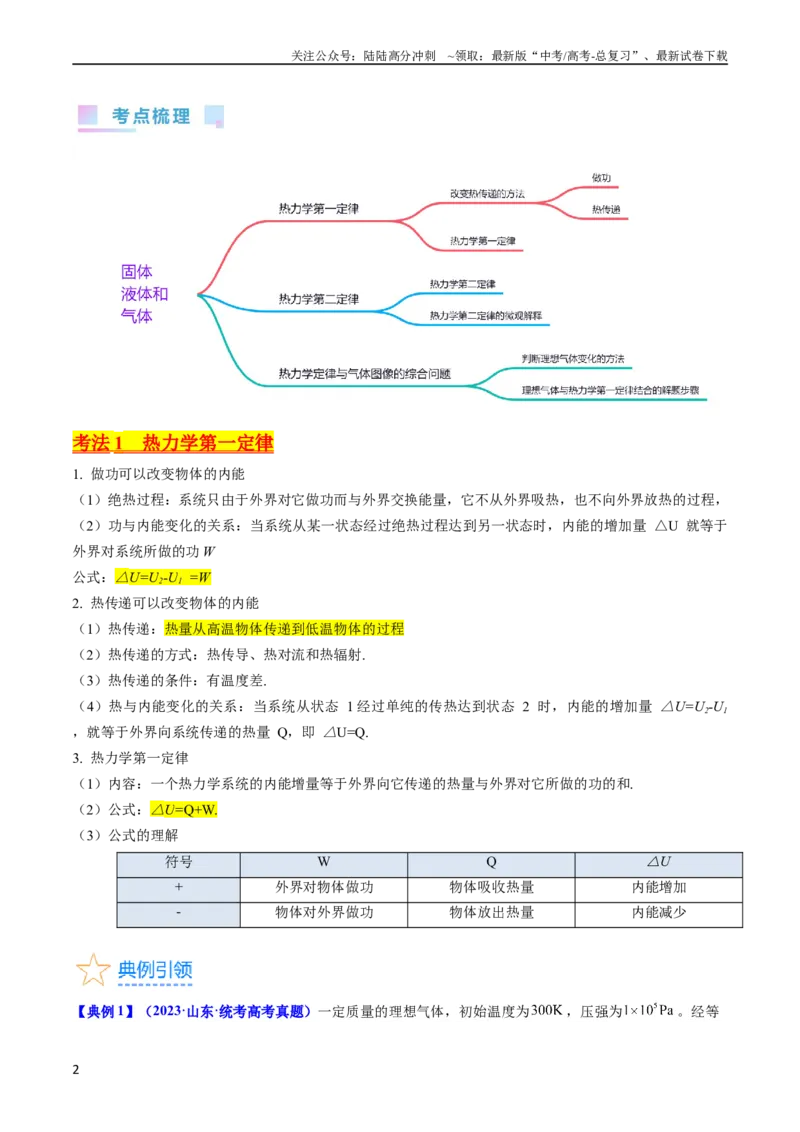《考点57热力学定律与能力守恒定律（核心考点精讲+分层精练)解析版_04-物理-高考总复习_一轮复习_2024年_2024年高考物理一轮复习考点帮（新高考专用）》第2页预览