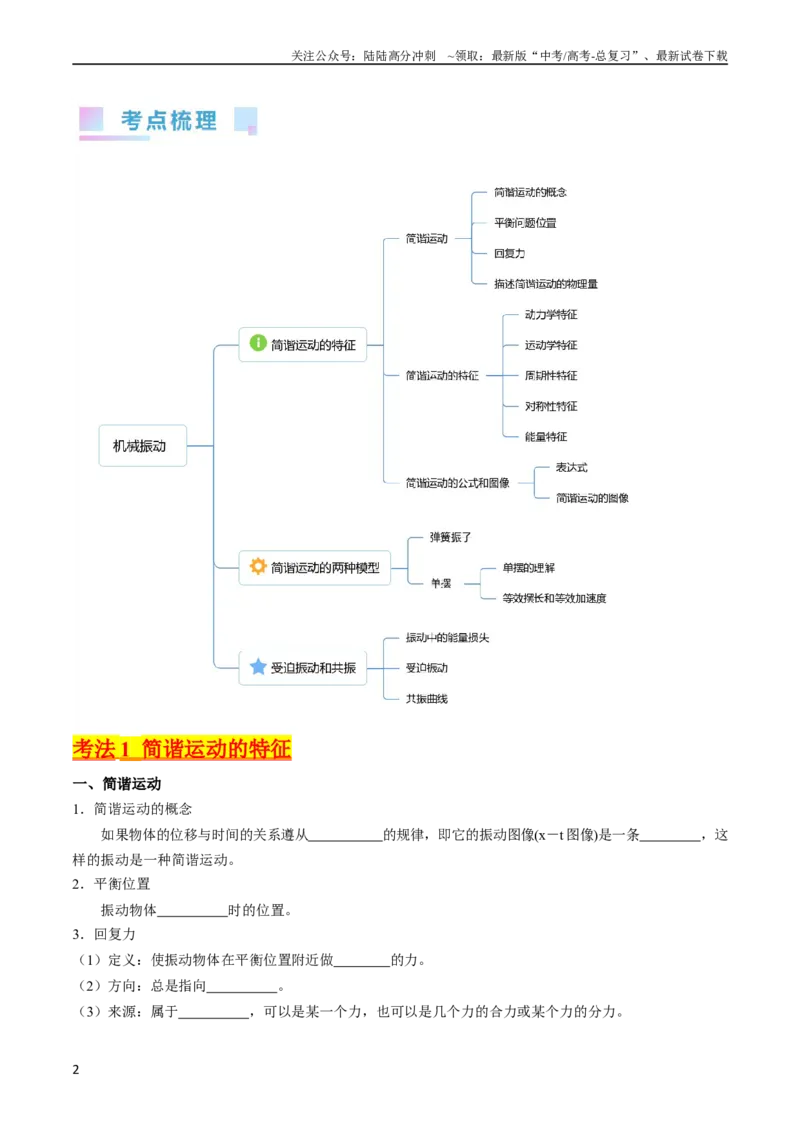 《考点31机械振动（核心考点精讲+分层精练）-备战2024年高考物理一轮复习考点帮（新高考专用）（原卷版）_04-物理-高考总复习_一轮复习_2024年_考点31机械振动（核心考点精讲+分层精练）》第2页预览