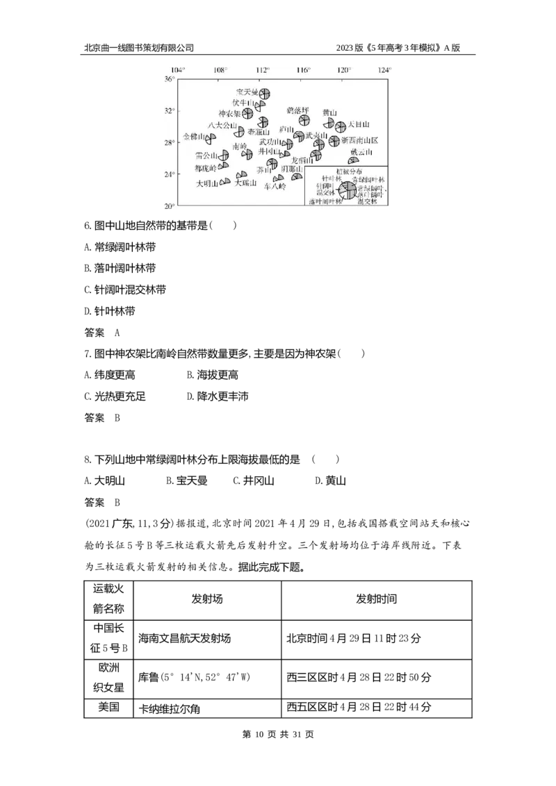 《1_6.习题WORD版(1)_2023版教学资源包_2023版新高考版选考总复习地理5·3A版_8_专题六自然环境的整体性与差异性_2_习题WORD版》第10页预览