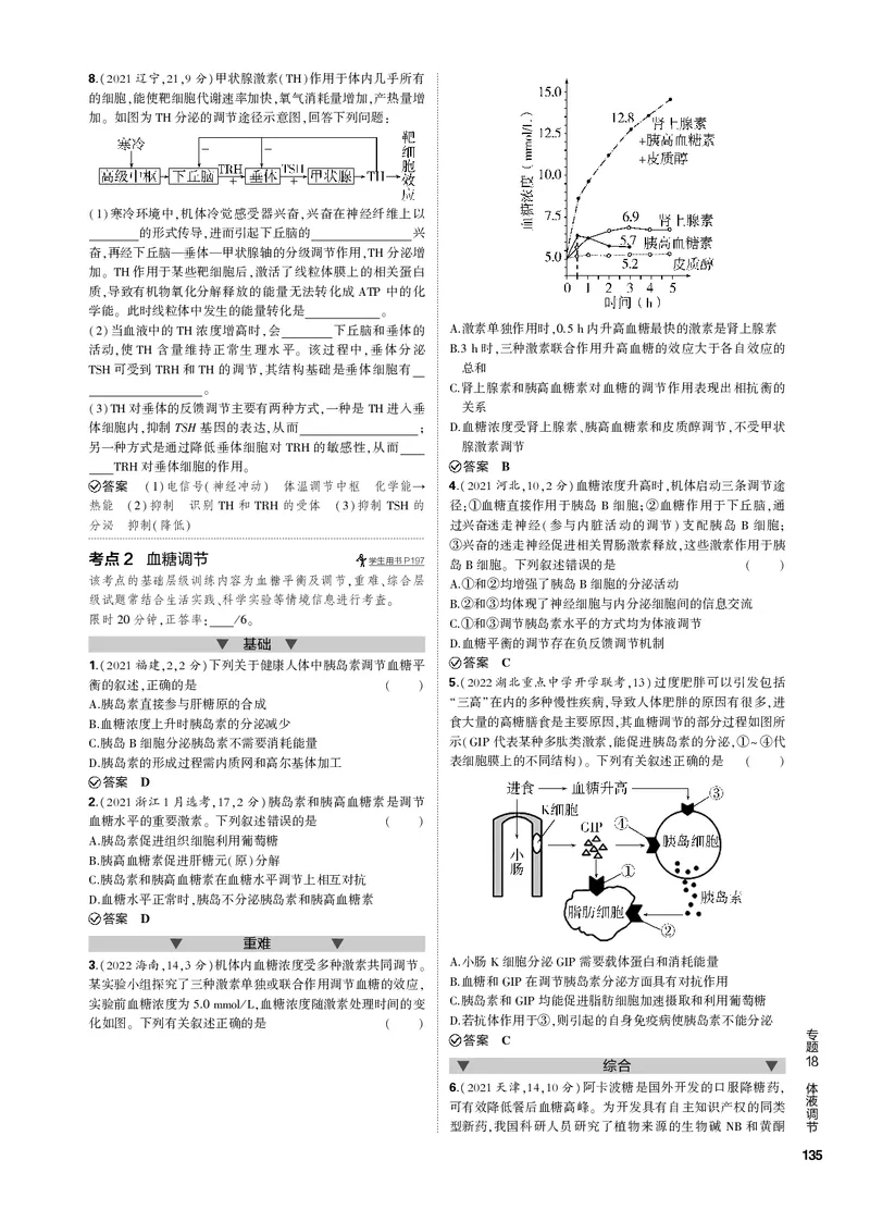 《1_专题18　体液调节(PDF版）_2023版教学资源包_2023版新高考新教材版选考总复习生物5·3B版_18_专题十八体液调节_4_专题电子书》第2页预览