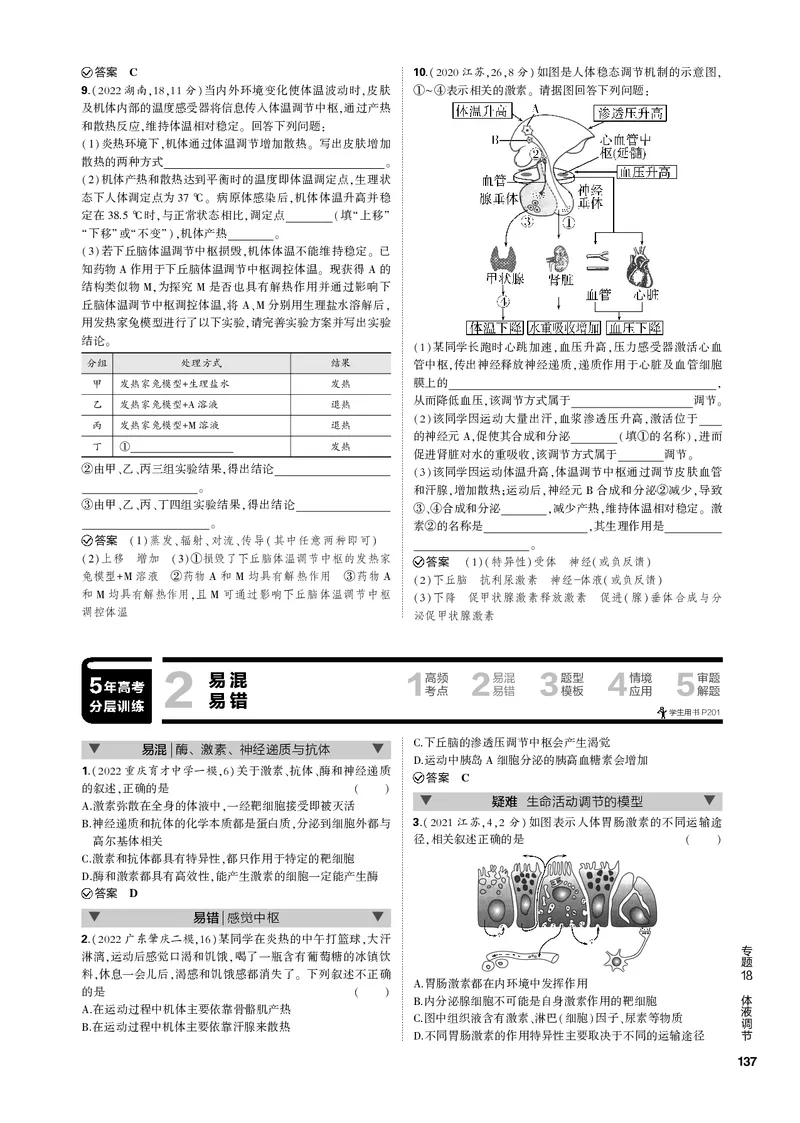 《1_专题18　体液调节(PDF版）_2023版教学资源包_2023版新高考新教材版选考总复习生物5·3B版_18_专题十八体液调节_4_专题电子书》第4页预览