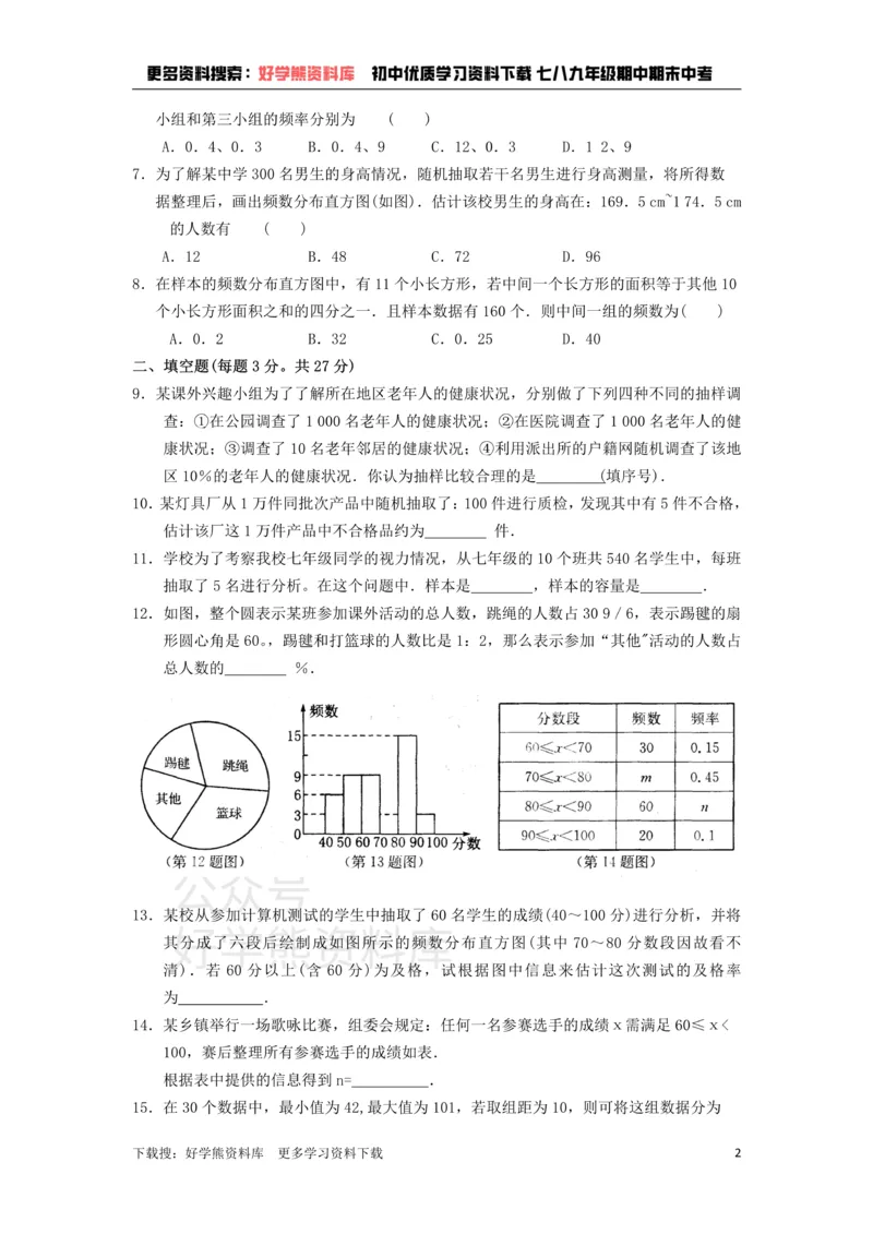 《八年级数学下册第7章数据的收集、整理、描述单元练习_初中数学期中卷+期末卷+单元卷+月考卷_初中数学单元测试_苏科版_苏科版_八下》第2页预览