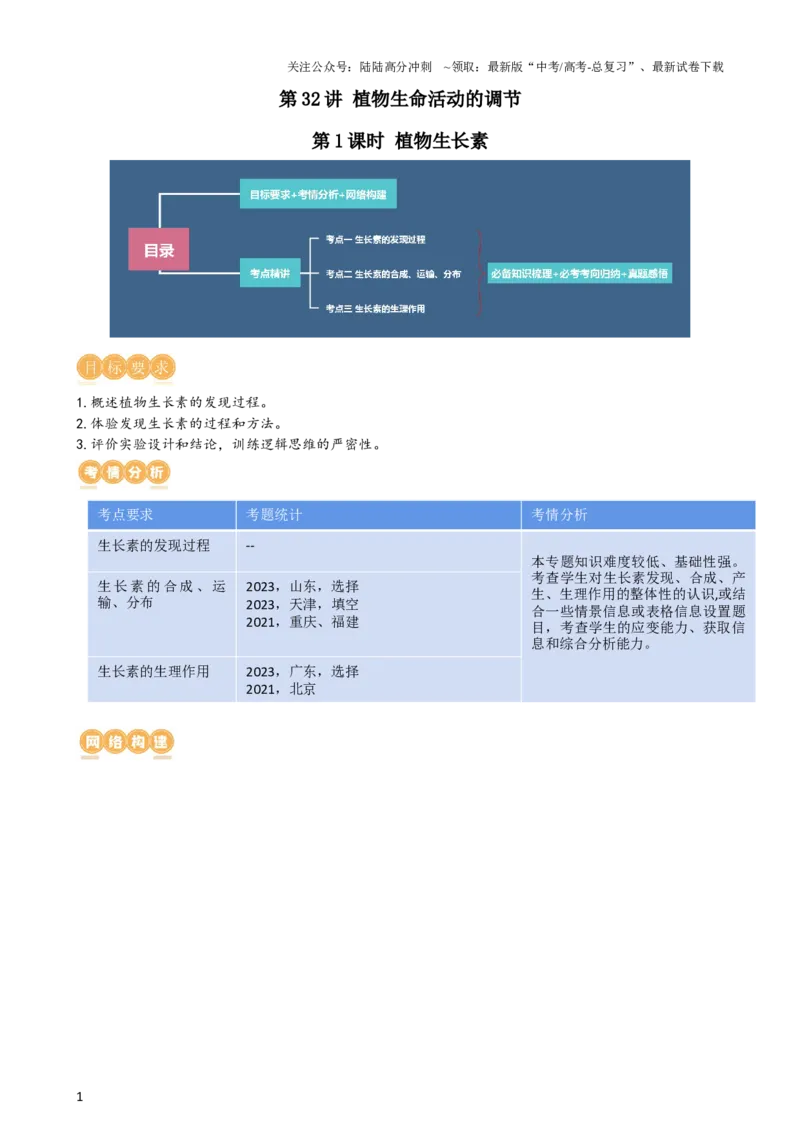 《第32.1讲植物生长素（讲义）（教师版）_06-生物-高考总复习_一轮复习_2024年_2024年高考生物一轮复习讲练测(课件+讲义+练习)（新高考）_讲义+练习》第1页预览