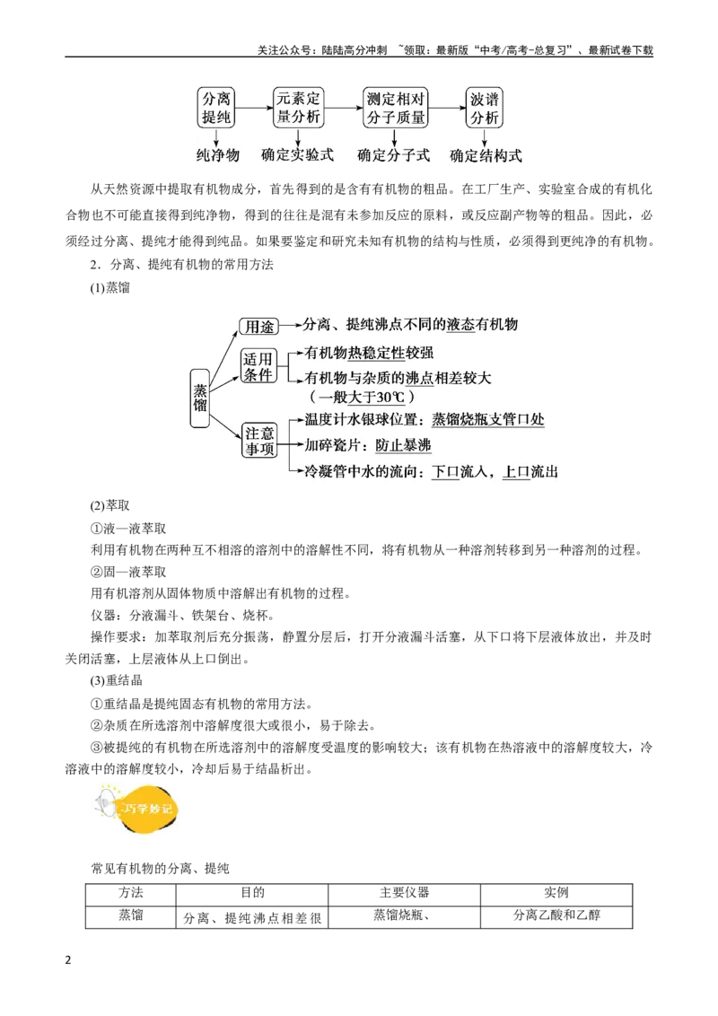 《考点31研究有机化合物的一般方法(核心考点精讲精练)_05-化学-高考总复习_一轮复习_2024年_2024年高考化学一轮复习考点帮（全国通用）》第2页预览