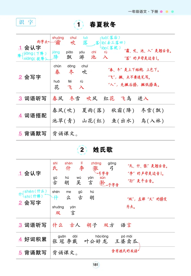 《一（下）语文状元语文笔记（背记清单）(1)_1年级下册同步教辅_1下-语文_一下语文-预习资料》第1页预览