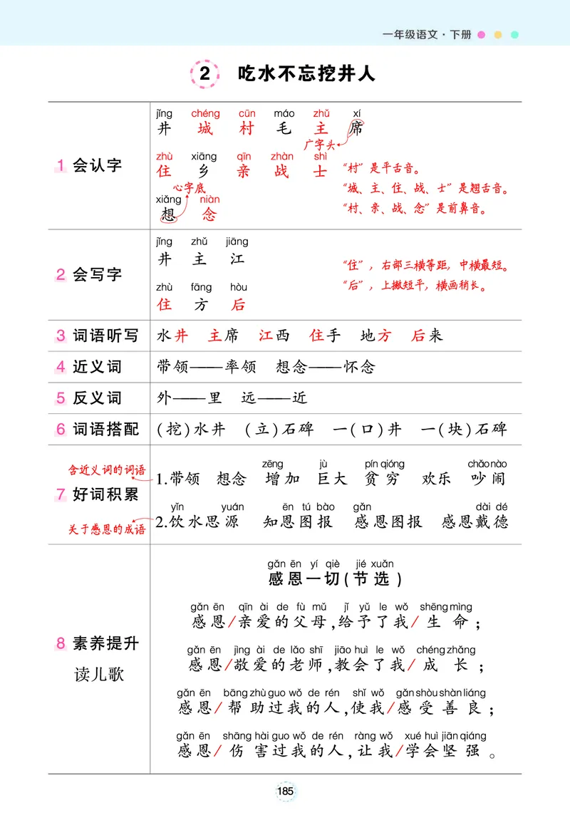 《一（下）语文状元语文笔记（背记清单）(1)_1年级下册同步教辅_1下-语文_一下语文-预习资料》第5页预览