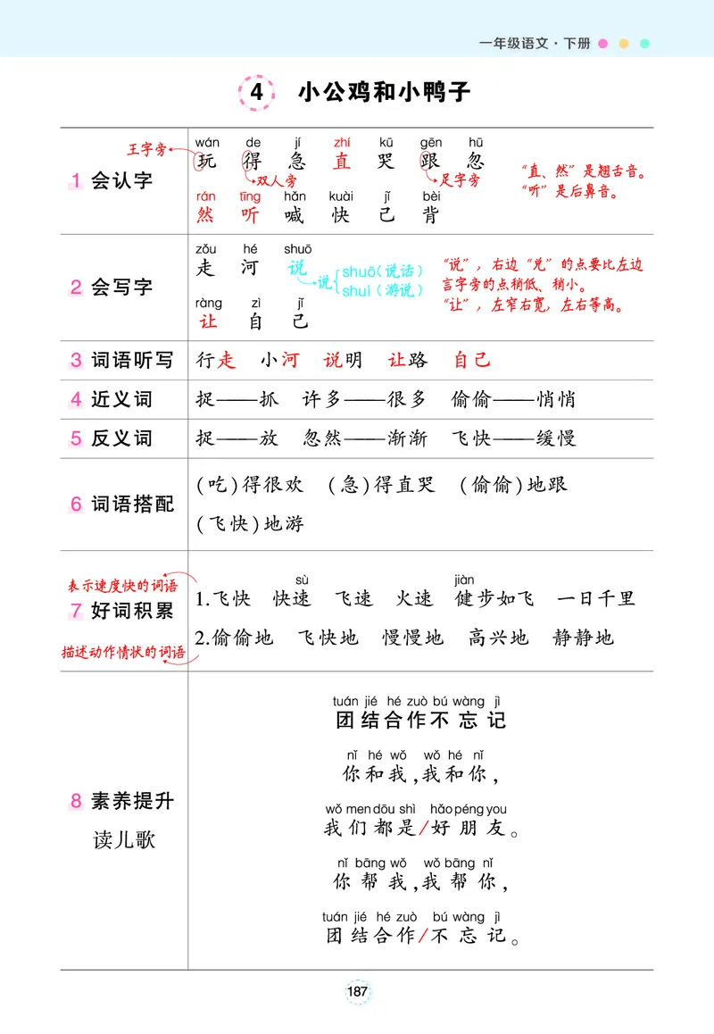 《一（下）语文状元语文笔记（背记清单）(1)_1年级下册同步教辅_1下-语文_一下语文-预习资料》第7页预览