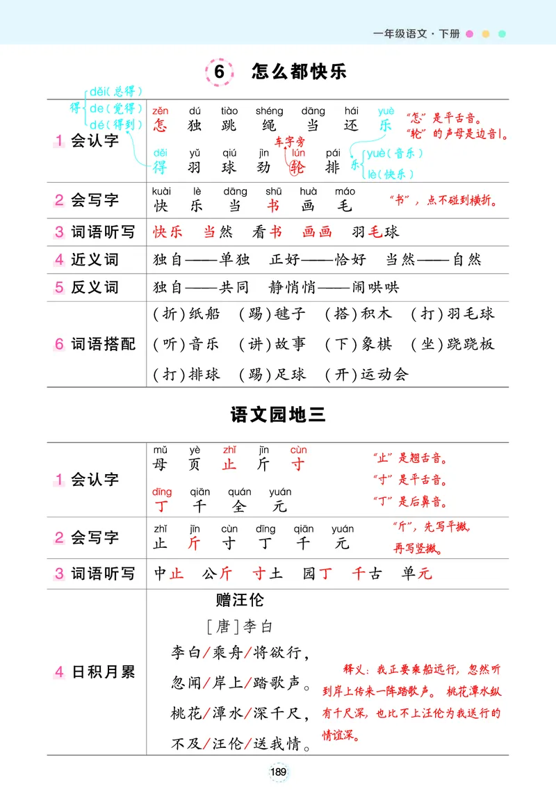 《一（下）语文状元语文笔记（背记清单）(1)_1年级下册同步教辅_1下-语文_一下语文-预习资料》第9页预览