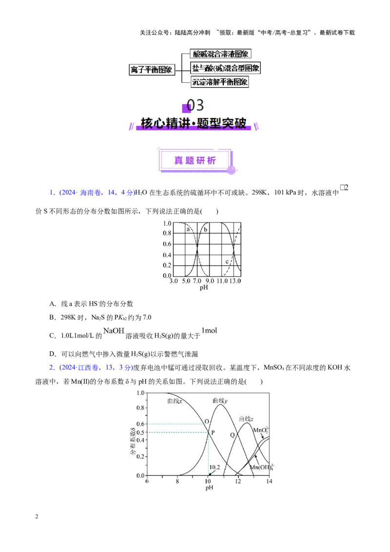 《热点专项溶液中离子平衡的图像（学生版）_05-化学-高考总复习_二轮复习_2025年_2025年高考化学二轮复习课件+讲义+练习（新高考通用）》第2页预览