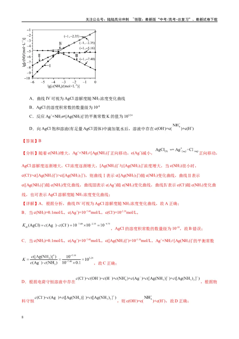 《第31讲难溶电解质的溶解平衡（特训）-（解析版）_05-化学-高考总复习_一轮复习_2024年_2024年高考化学大一轮复习卓越讲义_资料》第8页预览