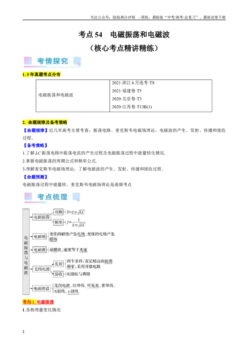 《考点54电磁振荡和电磁波（原卷版）_04-物理-高考总复习_一轮复习_2024年_2024年高考物理一轮复习考点帮（全国通用）》第1页预览