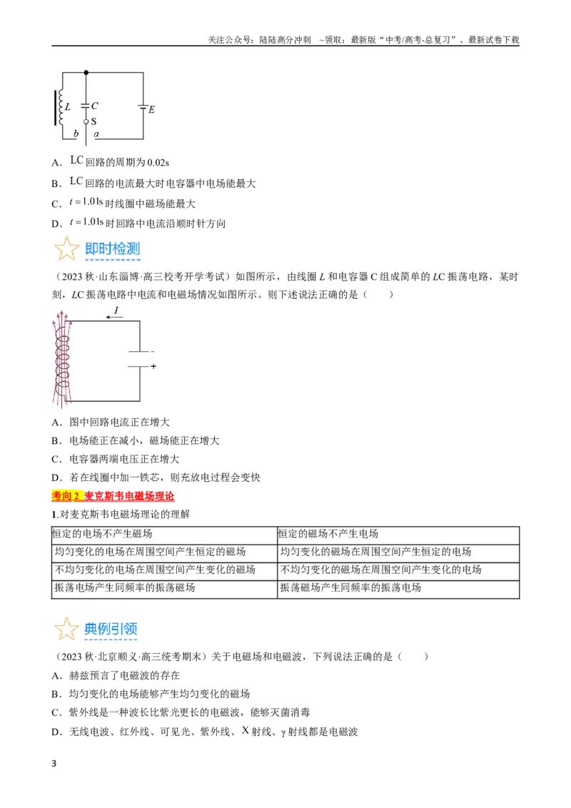 《考点54电磁振荡和电磁波（原卷版）_04-物理-高考总复习_一轮复习_2024年_2024年高考物理一轮复习考点帮（全国通用）》第3页预览