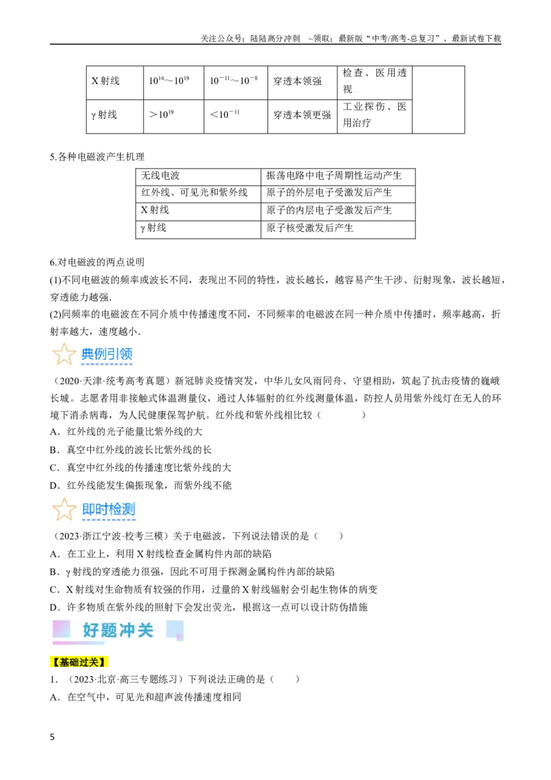 《考点54电磁振荡和电磁波（原卷版）_04-物理-高考总复习_一轮复习_2024年_2024年高考物理一轮复习考点帮（全国通用）》第5页预览
