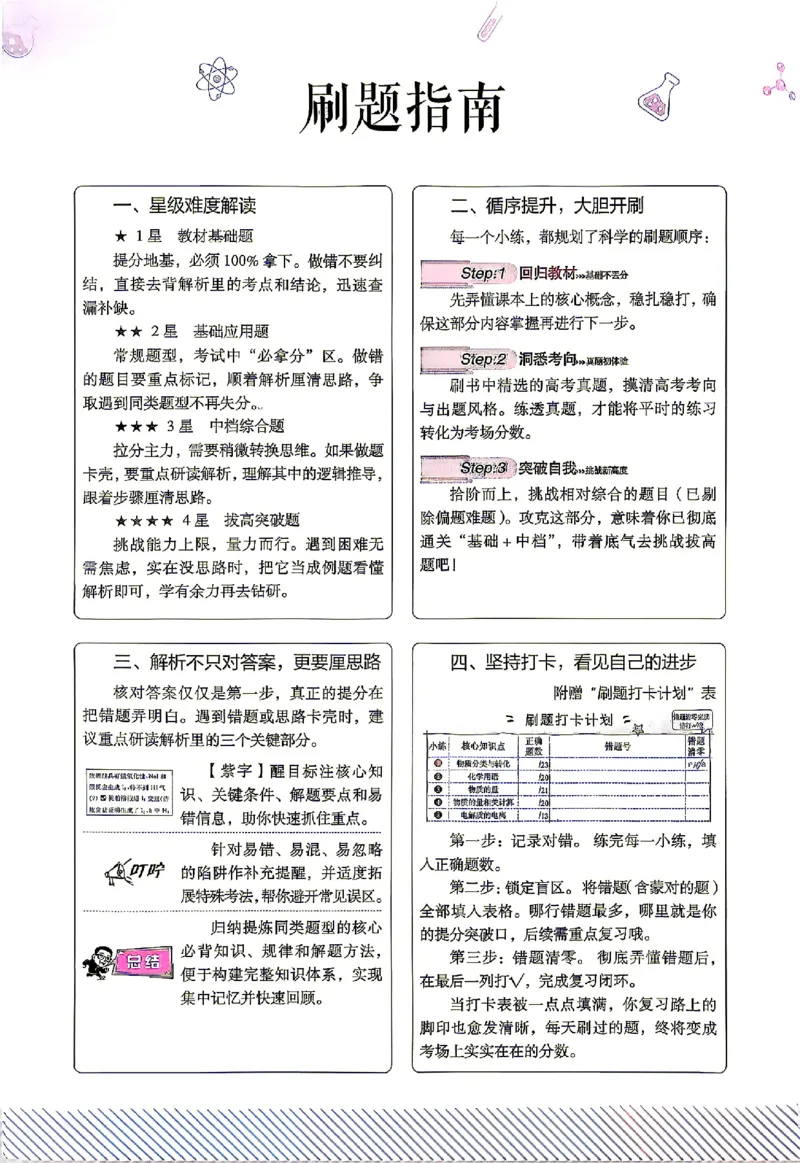 《2027一化儿高中化学基础+中档1200题_2027《一化•基础+中档1200题》高中化学》第9页预览