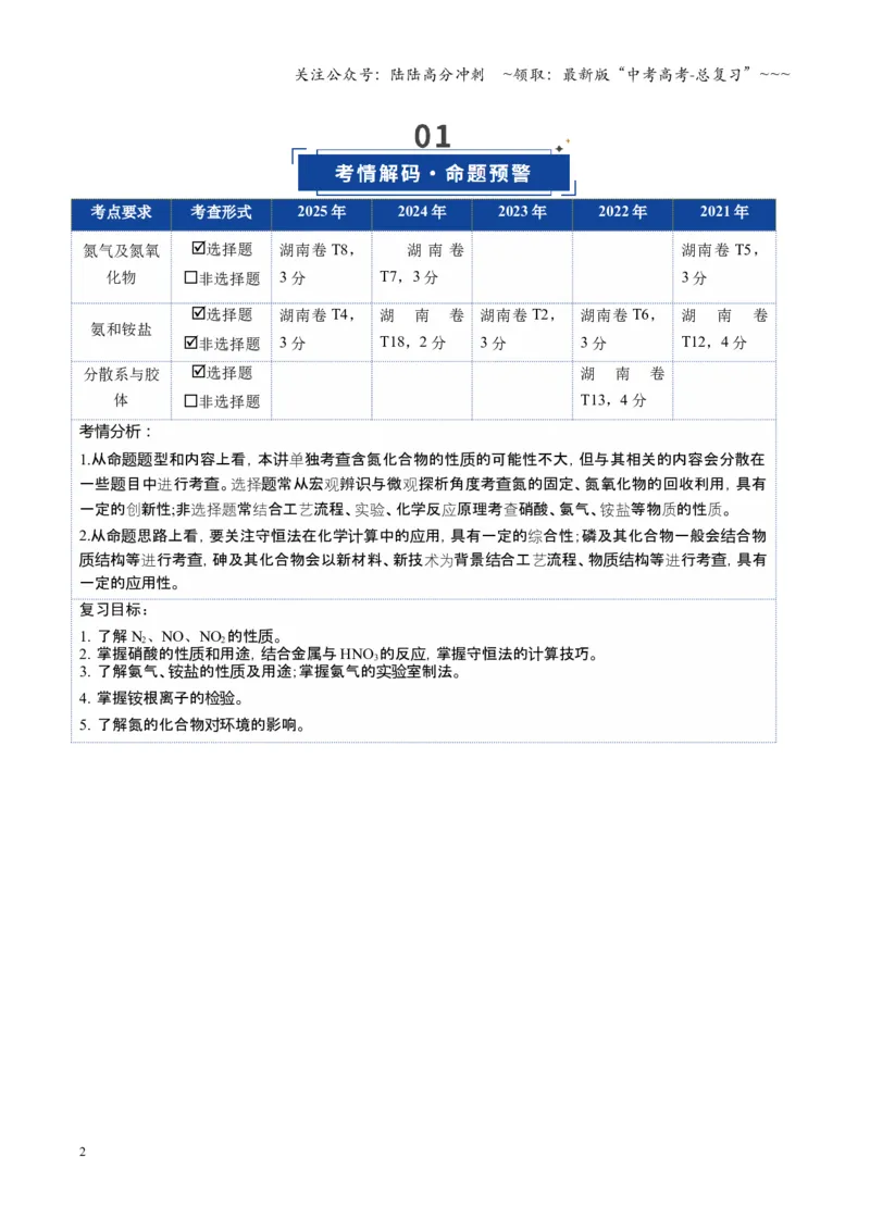 《第03讲氮及其重要化合物（复习讲义）（湖南专用）（教师版）_05-化学-高考总复习_一轮复习_2026年-化学高考一轮复习_2026年高考化学一轮课件+讲义+练习（湖南专用）-G331》第2页预览