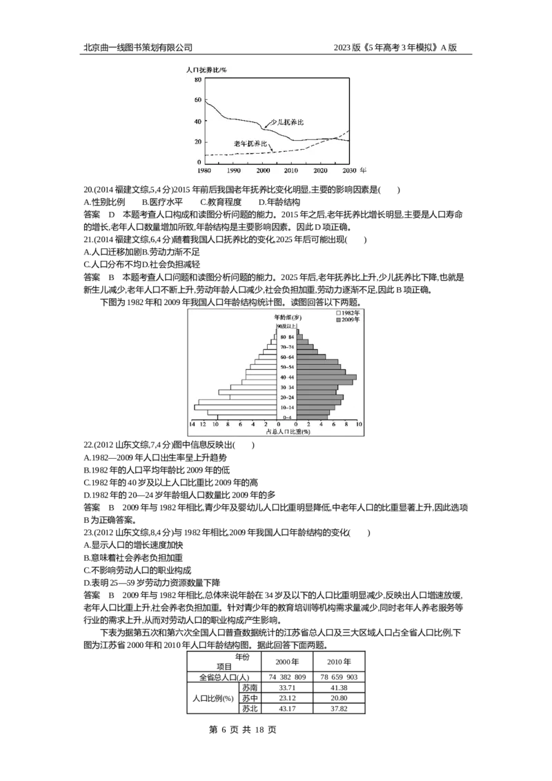 《1_7.10年高考真题(1)_2023版教学资源包_2023版新高考版选考总复习地理5·3A版_9_专题七人口与环境_4_10年高考真题分类题组》第6页预览