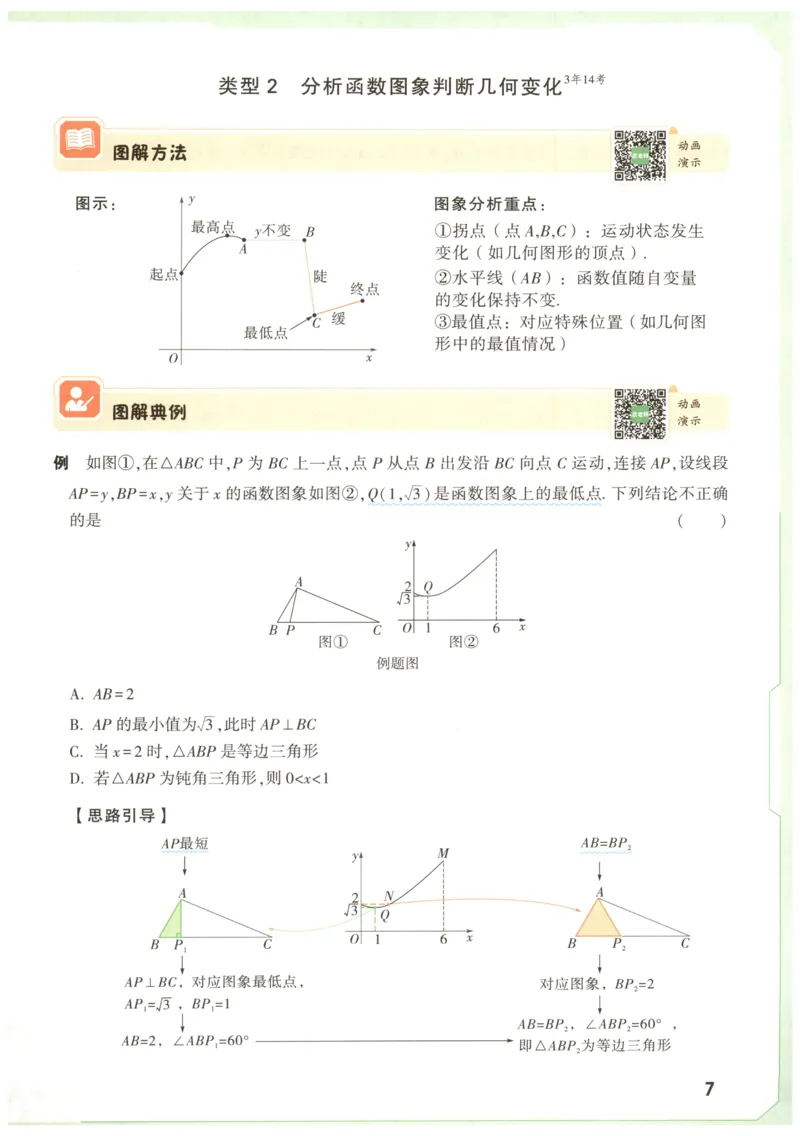 《2027《万唯中考•图解数学函数》_2027版《万唯初中图解数学》函数+几何》第10页预览