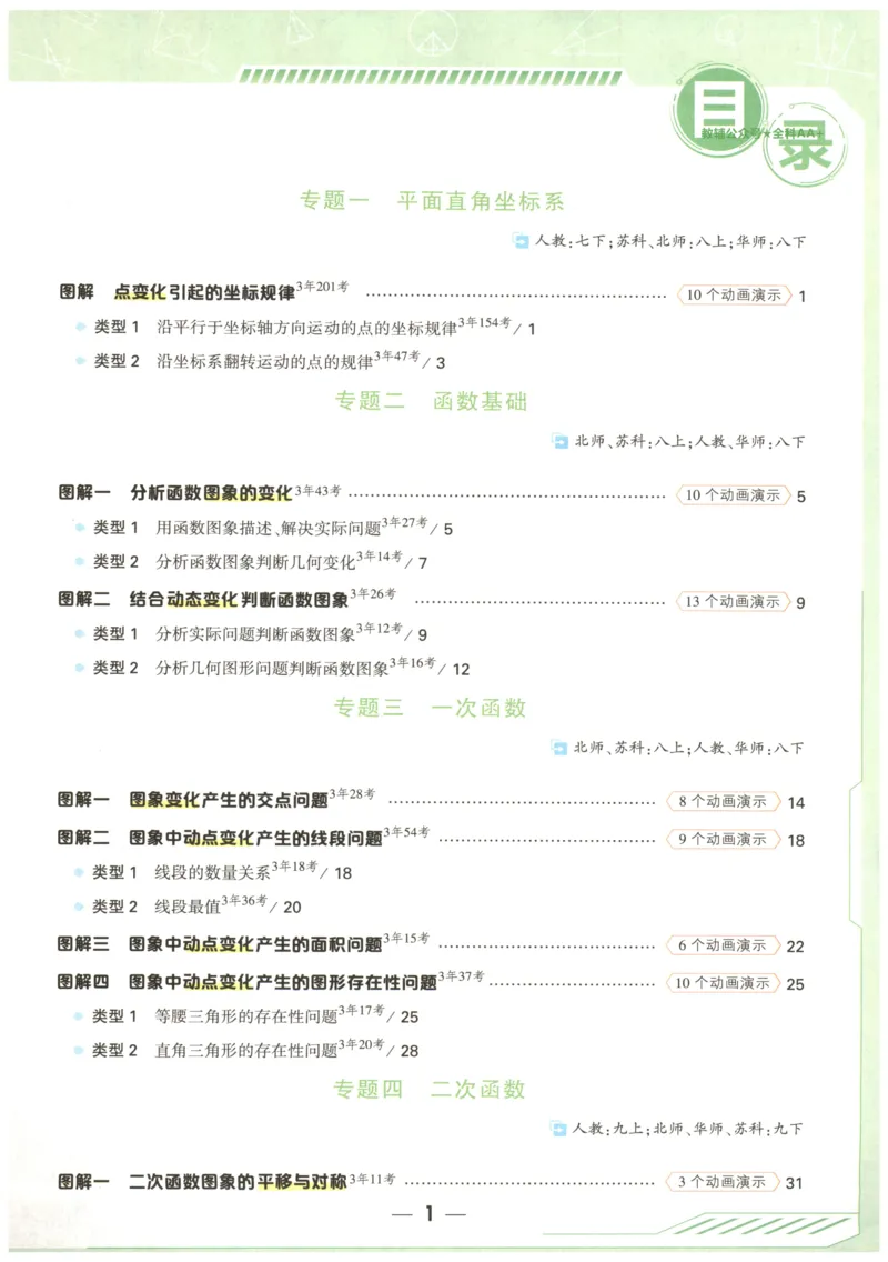 《2027《万唯中考•图解数学函数》_2027版《万唯初中图解数学》函数+几何》第2页预览