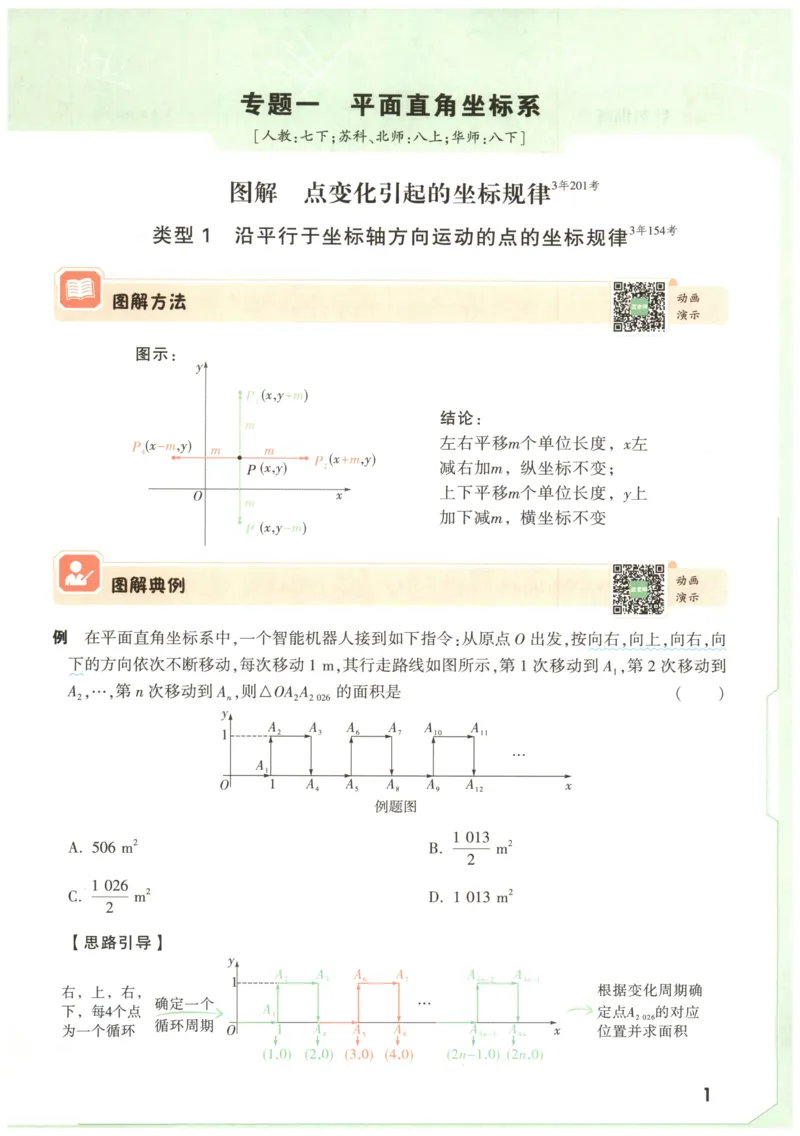 《2027《万唯中考•图解数学函数》_2027版《万唯初中图解数学》函数+几何》第4页预览