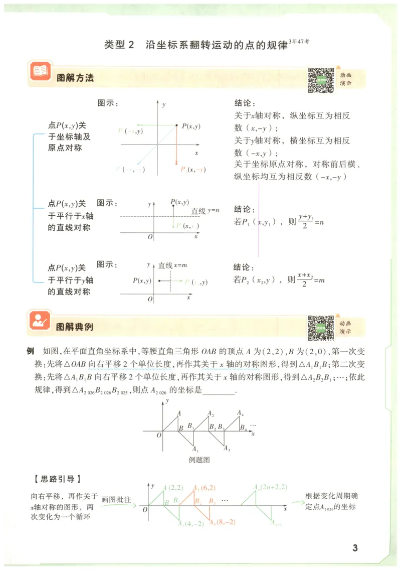 《2027《万唯中考•图解数学函数》_2027版《万唯初中图解数学》函数+几何》第6页预览